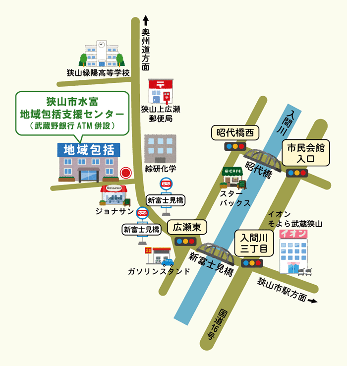 狭山市水富地域包括支援センター