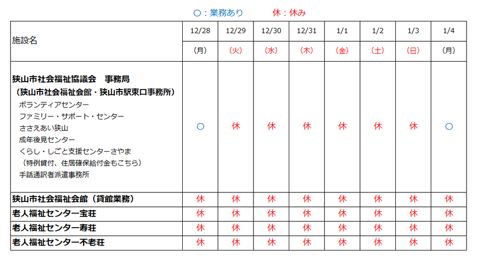 年末年始の休業日をお知らせ