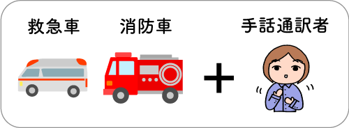 救急車、消防車と一緒に手話通訳者も呼べます